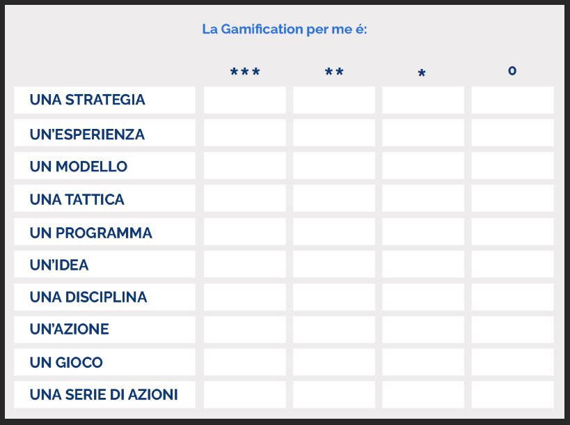 tabella autovalutazione gamification