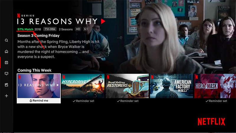 Marketing Automation Netflix