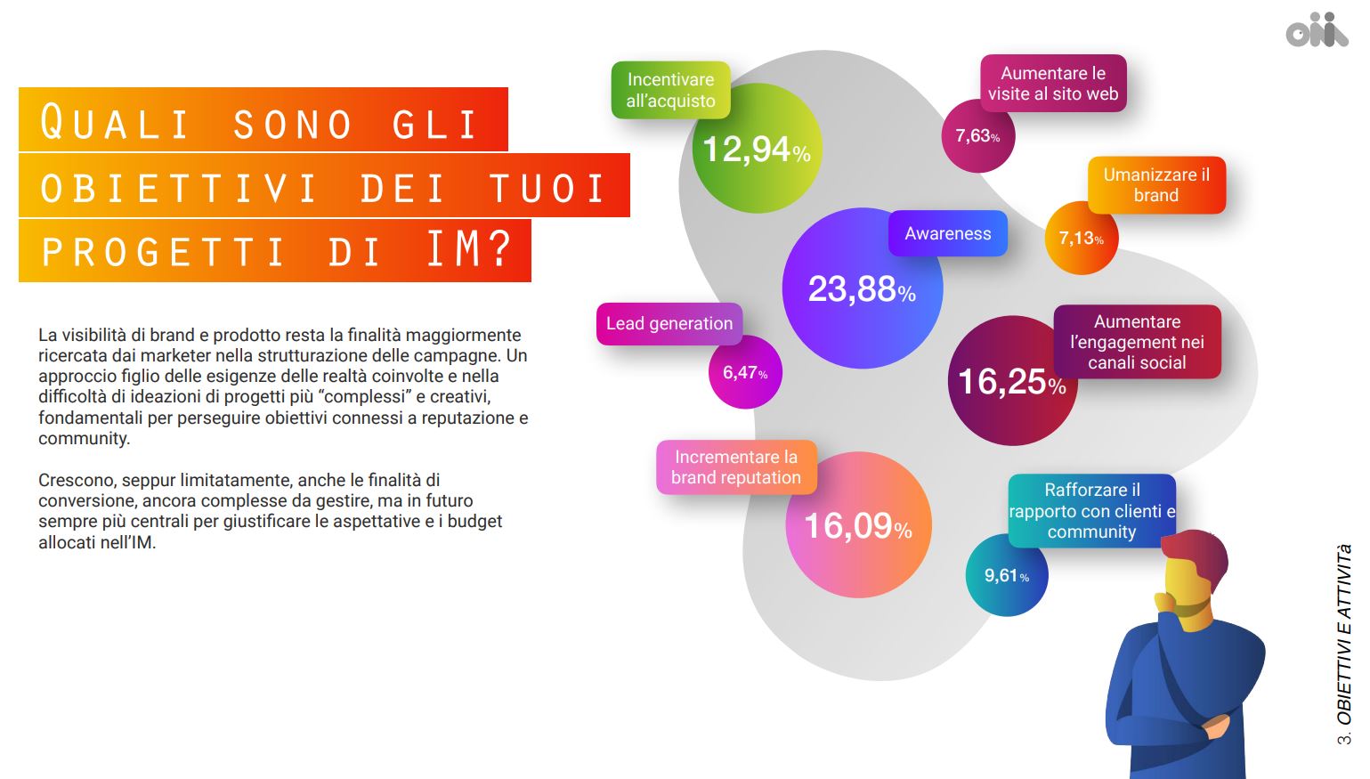 obiettivi influencer marketing